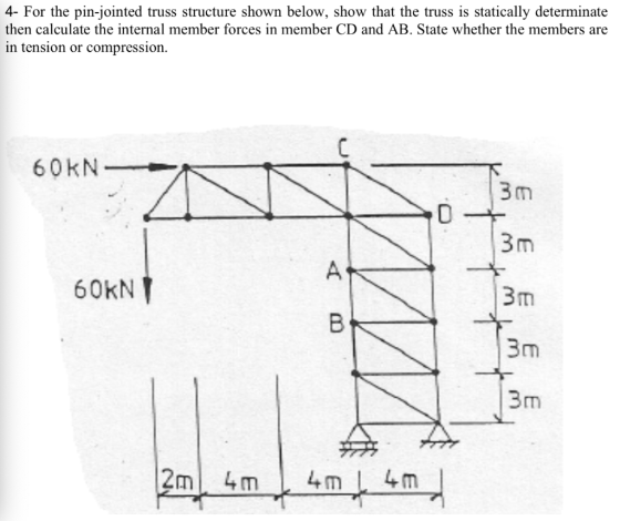 4- For the pin-jointed truss structure shown below, show that the truss is statically determinate then calculate the internal