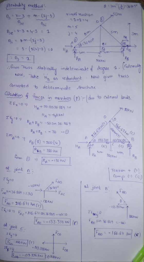 0Tan3)36 mettod ewbdliny 50KN Nngef reachon (23-3) D- Y-3 + m- Ose 2+2=4 Dsi m5 5m 3m He D-Y-3-4-3 = 1 5e j4 5m A 36-569 j-3