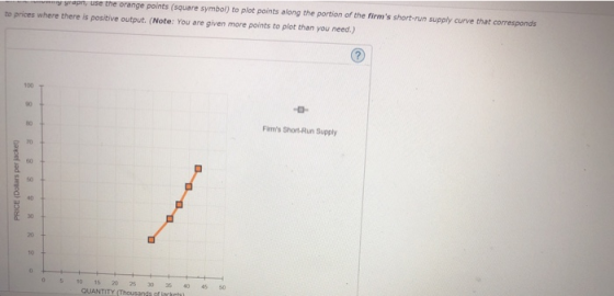 grapn, use the orange points (square symbol) to plot points along the portion of the firms short-run supply curve that corre