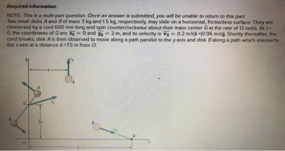 Required information NOTE: This is a multi-part question. Once an answer is submitted, you will be unable to return to this p