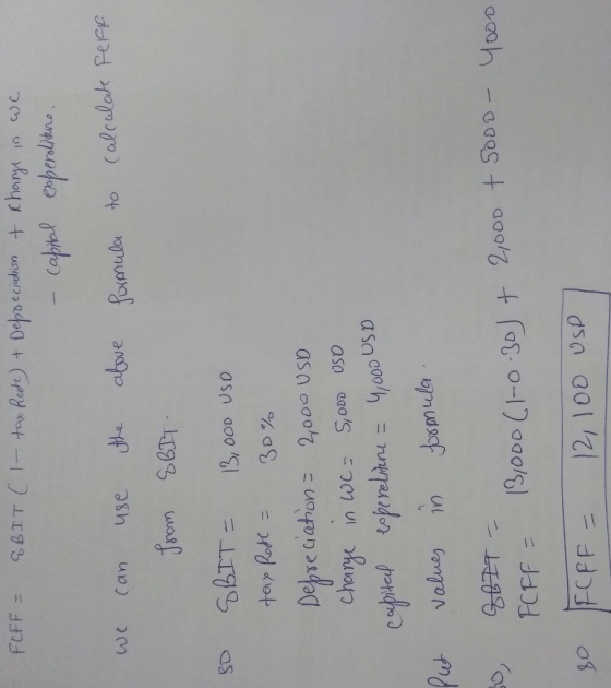we can use som 6b1T-= 13,000 USD -13, ooD Uso Depre dahon2000 USD value 1 s pmulo OOD