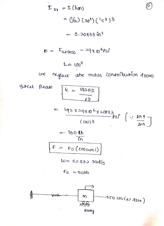 0.30833 i ue regar the mass conatiburont Cto0) ю, SO Cos 6.832t Roal
