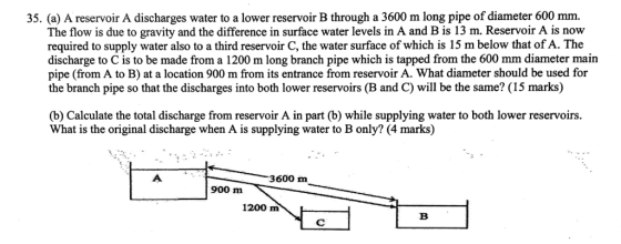 35. (a) A reservoir A discharges water to a lower reservoir B through a 3600 m long pipe of diameter 600 mm. The flow is due