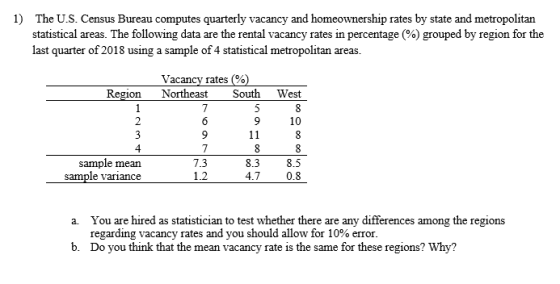 1) The U.S. Census Bureau computes quarterly vacancy and homeownership rates by state and metropolitan statistical areas. The