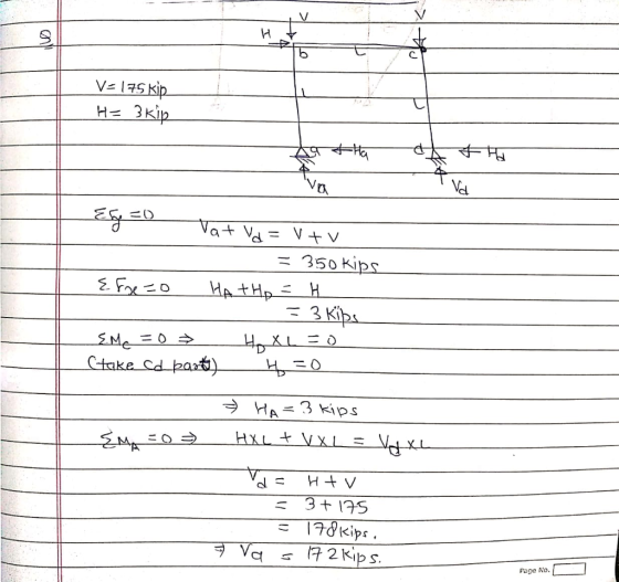 V7s kip Hz 3kip 2 2 350 kips 8 3 kips ps Page No.