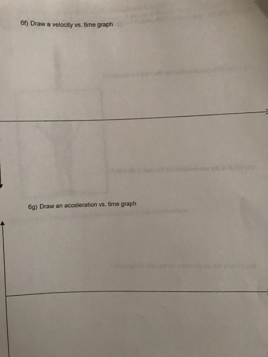 61) Draw a velocity vs. time graph 6g) Draw an acceleration vs. time graph