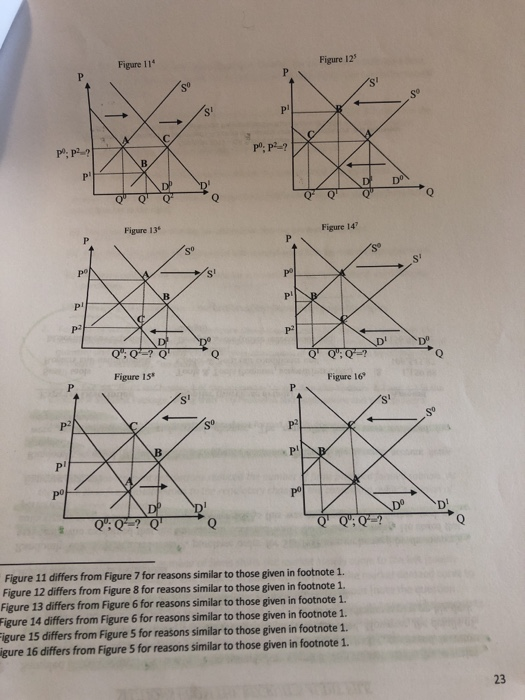 Figure 125 Figure 11 Figure 13 Figure 14 pl Figure 15 Figure 16 Figure 11 differs from Figure 7 for reasons similar to those