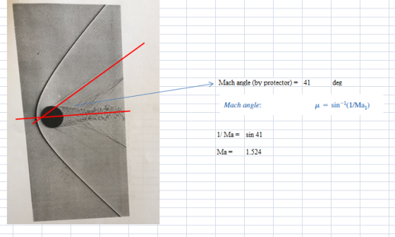 Mach angle (by protector)= 41 deg μ-sin-1(1/Mai) Mach angle: 1/ Ma- sin 41 1524