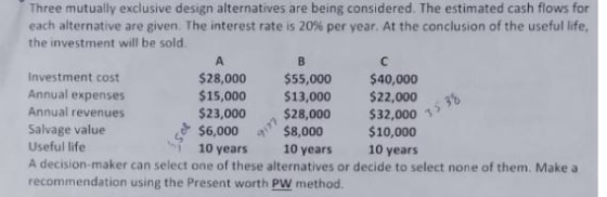 Three mutually exclusive design alternatives are being considered. The estimated cash flows for each alternative are given. T