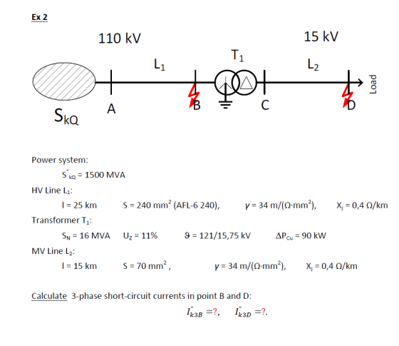 Ex 2 15 kV 110 kV T1 L1 L2 C A Ska Power system: S ka 1500 MVA HV Line L1 S 240 mm2 (AFL-6 240), y 34 m/(-mm2), X 0,4 /km | 2