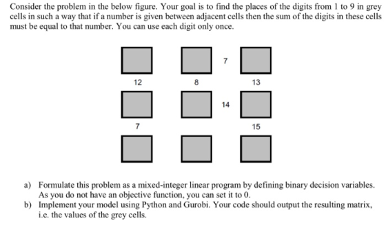 Consider the problem in the below figure. Your goal is to find the places of the digits from 1 to 9 in grey cells in such a w