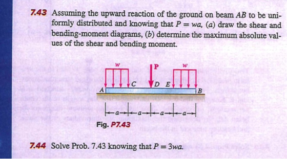 7.43 Assuming the upward reaction of the ground on beam AB to be uni- formly distributed and knowing that P = wa, (a) draw th