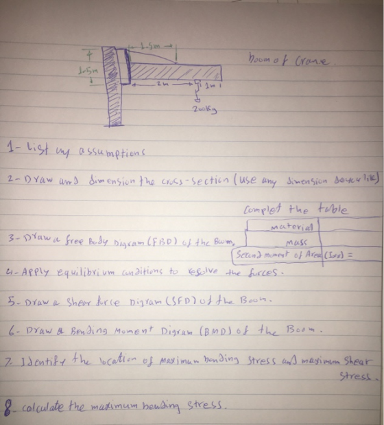 oom o are 2wols - Ligt uny assumption 2-DYaw m ension The euss-Sectien (use uny mensien eee Complet the toble material u-Arpl