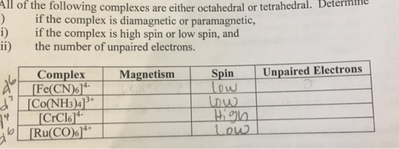 All of the following complexes are either octahedral or tetrahedral. Determine if the complex is diamagnetic or paramagnetic,