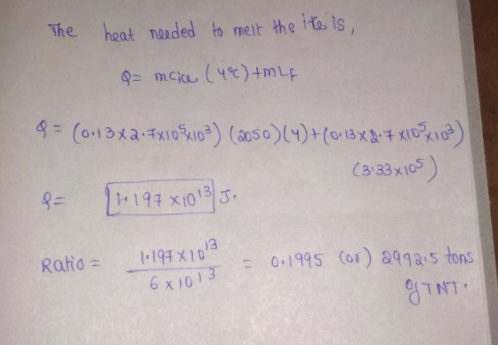 The heat naaded to met the to. 1s (333x105 1 19 x 1013 )3 Raho 19X10 x1013.