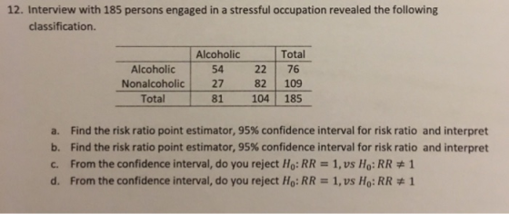 12. Interview with 185 persons engaged in a stressful occupation revealed the following classification. Alcoholic Total Alcoh