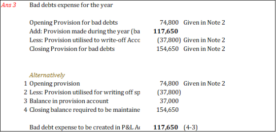 Ans 3 Bad debts expense for the year Opening Provision for bad debts Add: Provision made during the year (ba 117,650 Less: Pr
