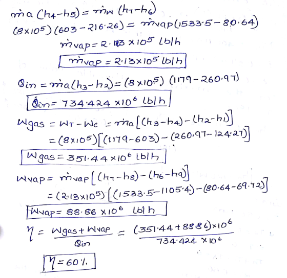 mvqPL)533. 5-80-64 (8x1o5) (603-216.26〉二 Anr 734 424 지06 lblh] -(80,64-69.ד2) (2. i 3x,05fc, 5335-1105-4 Oin .73 4.424 lol ニ6