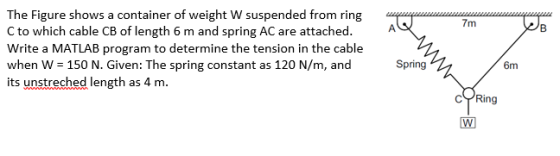 The Figure shows a container of weight W suspended from ring C to which cable CB of length 6 m and spring AC are attached. A