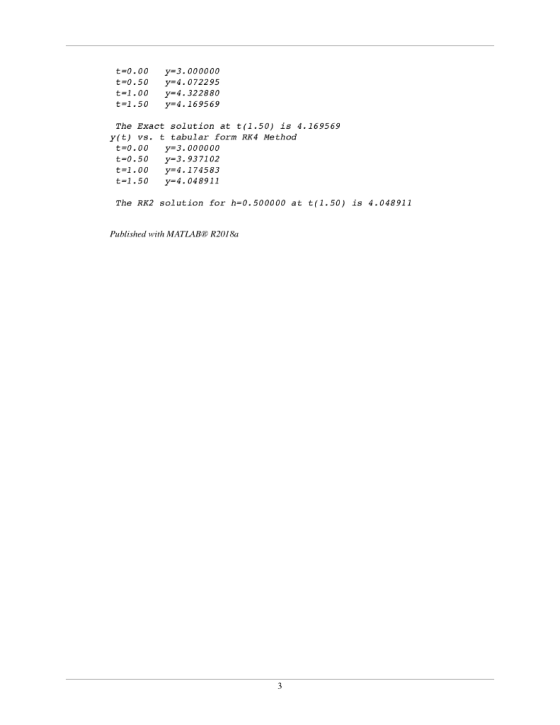 t-0.00 y-3.000000 t-0.50y-4.072295 t=1.00 y=4.322880 t-1.50 y-4.169569 The Exact solution at t (1.50) is 4.169569 Y(t) vs. t
