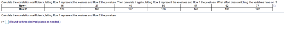 Calculate the correlation coefficient r, Row 1 represent the x-values and Row 2 the y-values. Then calculate it again, lettin