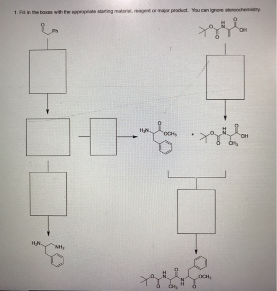 1. Fill in the boxes with the appropriate starting material, reagent or major product. You can ignore stereochemistry OH Ph H