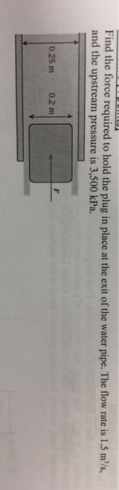 Find the force required to hold the plug in place at the exit of the water pipe. The flow rate is 1.5 mls, and the upstream p