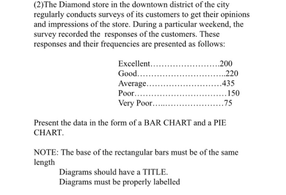 (2)The Diamond store in the downtown district of the city regularly conducts surveys of its customers to get their opinions a