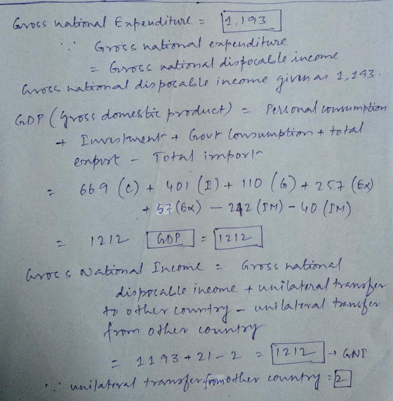 aNバてζ ㅅ.atron aJ din po ale Le incovne aian an 1,143 66 ()41 (1)+ 10 (6)+ 2 (6 + 57(6x)--242 (m)-40 (rM) 1211 1212
