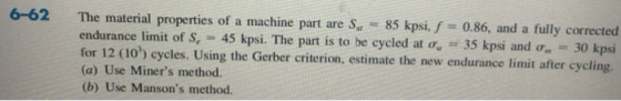 6-62 The material properties of a machine part are S 85 kpsi 0.86, and a fully corrected o be cycled at o, 35 kpsi and o. 30
