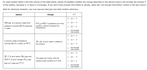 For each system listed in the first column of the table below, decide (if possible) whether the change described in the secon