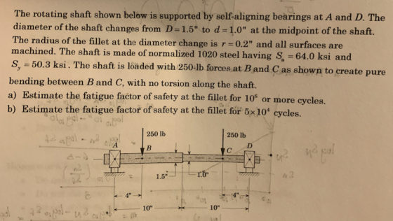 The rotating shaft shown below is supported by self aligning bearings at A and D. The diameter of the shaft changes from D-1.