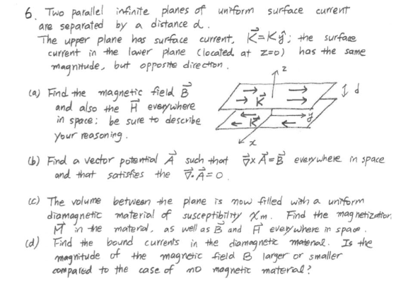 6. Two parallel innite plaes of unform surface currevt are separated by a distance d The upper plane hes surfoce curret. KK:
