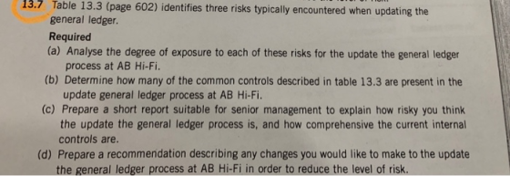 13.7 Table 13.3 (page 602) identifies three risks typically encountered when updating the general ledger Required (a) Analyse