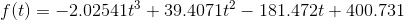 f (t) 2.02541t839.4071t- 181.472t 400.731