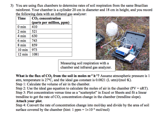 3) You are using flux chambers to determine rates of soil respiration from the same Brazilian rainforest. Your chamber is a c