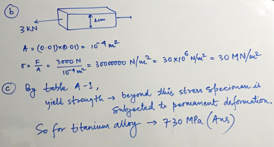3 KN A= (0.ol)x®.01) = -.qnd