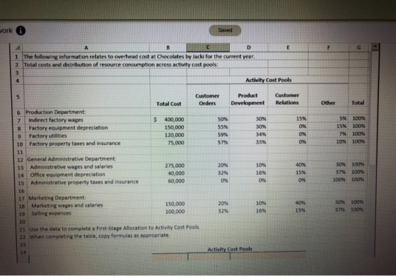 ork 1 The following information relates to overhead cost at Chocolates by lacki for the current year. 2 Total costs and distr