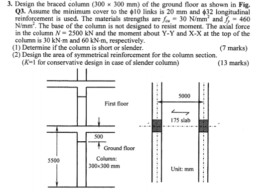3. Design the braced column (300 x 300 mm) of the ground floor as shown in Fig. Q3. Assume the minimum cover to the 10 links