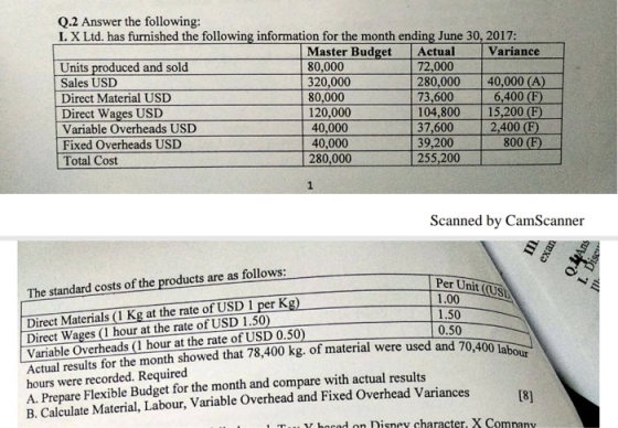 Q.2 Answer the following: I. X Ltd. has furnished the following information for the month ending June 30, 2017: Master Budget