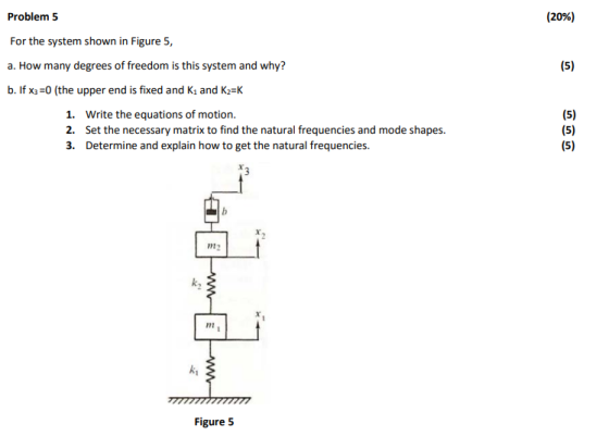 Problem 5 (20%) For the system shown in Figure 5, a. How many degrees of freedom is this system and why? (5) b. If x3 0 (the