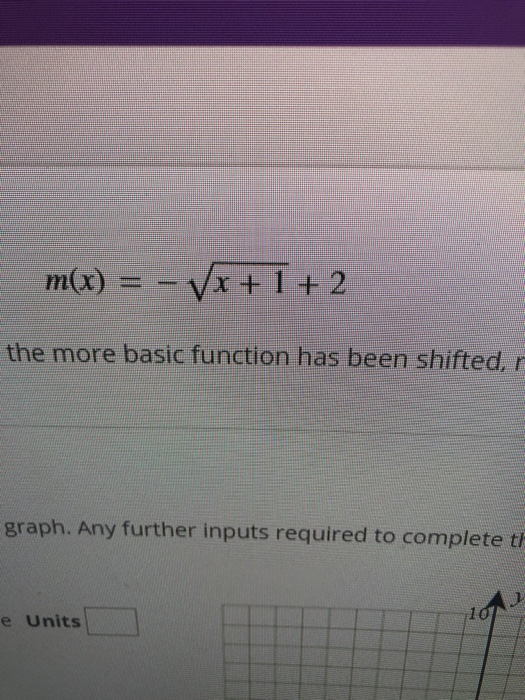 m(x) =Vx + 1+ 2 the more basic function has been shifted, r graph. Any further inputs required to complete th e Units