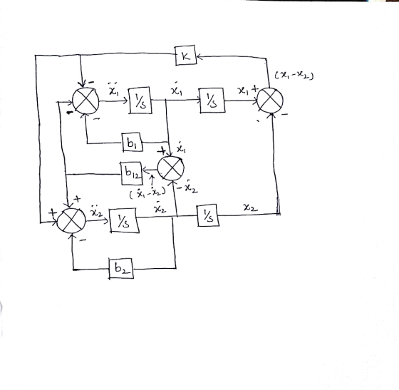 K |b12