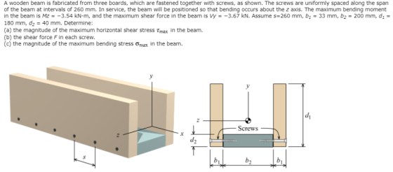 A wooden beam is fabricated from three boards, which are fastened together with screws, as shown. The screws are uniformly sp