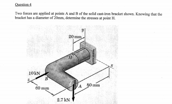 Question 4 Two Forces Are Applied At Points A And B Of The Solid Cast 