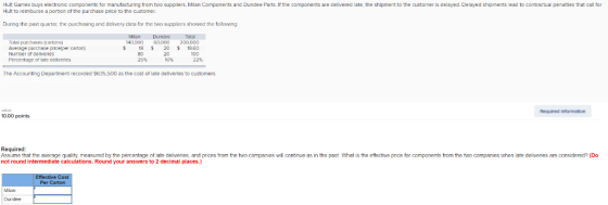 Hult Games buys electronic components for manufacturing from two suppliers, Milan Components and Dundee Parts. If the compone