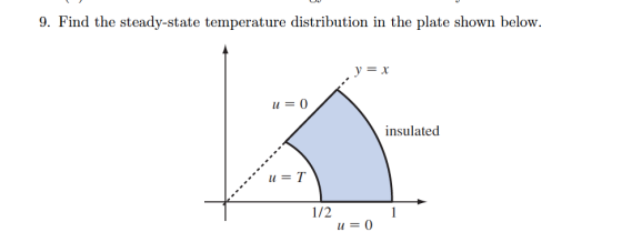 9. Find the steady-state temperature distribution in the plate shown below y= x и —D () insulated и 3D Т 1/2 1 и 3D 0