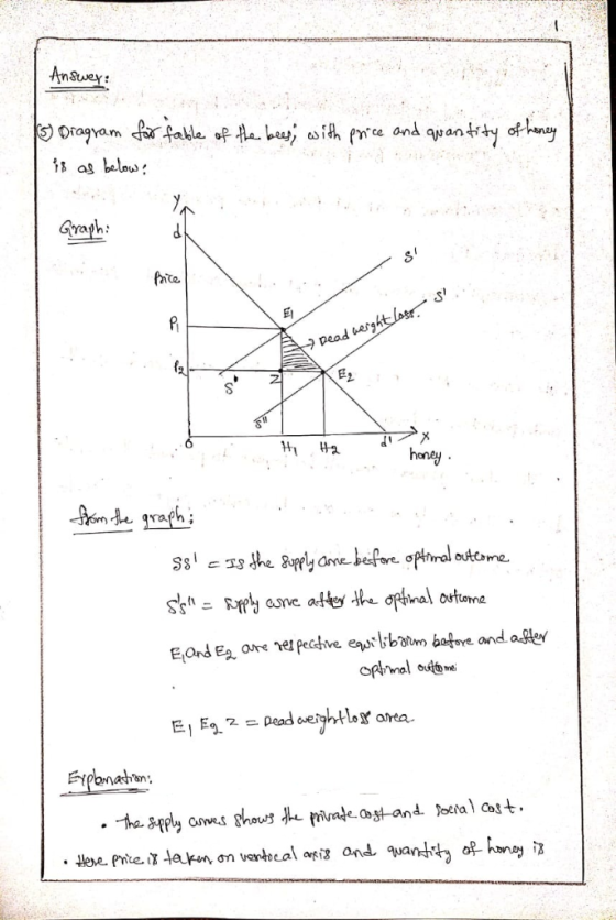 > esish fce an Graph E1 otome