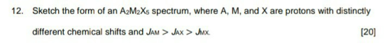 Sketch the form of an A2M2Xs spectrum, where A, M, and X are protons with distinctly 12. different chemical shifts and JAM> J