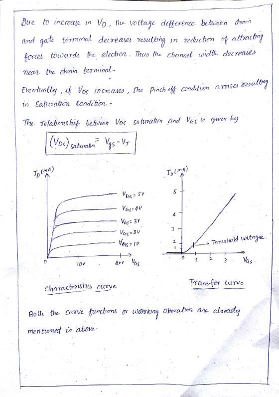 Lue to increas in Vo, the voltage diffesence be tween dnin and gate terminal decreases γeJulbng 2n TCduchm of attracting oest